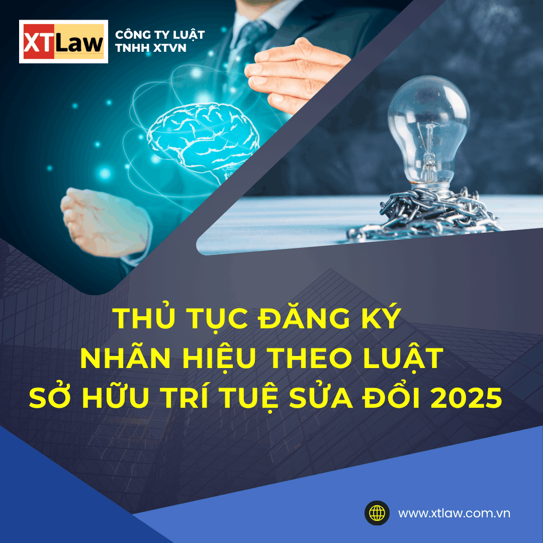 THỦ TỤC ĐĂNG KÝ NHÃN HIỆU THEO LUẬT SỞ HỮU TRÍ TUỆ SỬA ĐỔI 2025